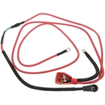 Order BLUE STREAK (HYGRADE MOTOR) - A74-6TBC - Battery Cable For Your Vehicle