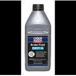 Order Brake Fluid by LIQUI MOLY - 22078 For Your Vehicle