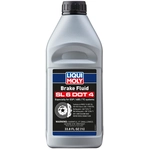 Order LIQUI MOLY - 22238 - Brake Fluid For Your Vehicle