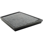 Order Cabin Air Filter by BALDWIN - PA10207 For Your Vehicle