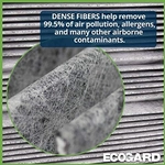 Order Filtre d'habitacle de ECOGARD - XC10022C For Your Vehicle