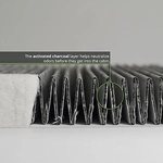 Order Cabin Air Filter by ECOGARD - XC45383C For Your Vehicle