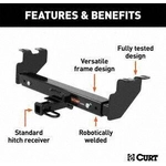 Order Class 2 Receiver Hitch by CURT MANUFACTURING - 12923 For Your Vehicle