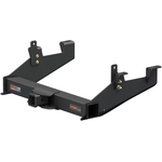 Order Class 5 Receiver Hitch by CURT MANUFACTURING - 15010 For Your Vehicle