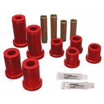Order Control Arm Bushing Or Kit by ENERGY SUSPENSION - 3.3134R For Your Vehicle