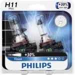 Order Lumière des virages de PHILIPS - H11PRB2 For Your Vehicle