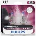 Order Lumière des virages par PHILIPS - H1VPB2 For Your Vehicle