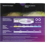 Order Daytime Running Light by PHILIPS - 9005NGPS2 For Your Vehicle