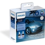 Order Daytime Running Light by PHILIPS - LEDFOGPS24W For Your Vehicle