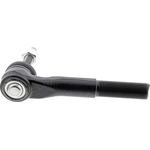 Order Drag Link by MEVOTECH - HGES800779 For Your Vehicle