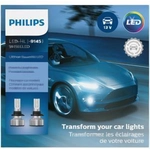 Order Driving And Fog Light by PHILIPS - 9145UELED For Your Vehicle