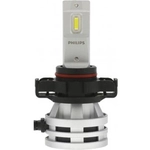 Order PHILIPS - PS24WUEFLED - Fog Light Bulb For Your Vehicle