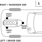 Order Engine Mount Front Right by ANCHOR - 3648 For Your Vehicle