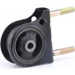 Order Engine Mount Rear by ANCHOR - 8855 For Your Vehicle