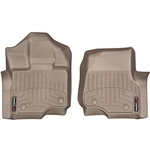 Order WEATHERTECH - 456971 - Tapis For Your Vehicle