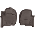 Order WEATHERTECH - 4712951IM - 1st Row Cocoa HP Floor Liners For Your Vehicle