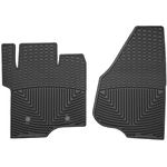 Order WEATHERTECH - W203 - Tapis For Your Vehicle