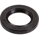 Order Front Axle Seal by NATIONAL OIL SEALS - 223255 For Your Vehicle