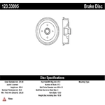 Order Front Brake Drum by CENTRIC PARTS - 123.33005 For Your Vehicle