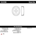 Order Front Brake Drum by CENTRIC PARTS - 123.61006 For Your Vehicle