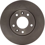 Order Front Disc Brake Rotor by DYNAMIC FRICTION COMPANY - 600-21022 For Your Vehicle