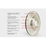 Order Front Disc Brake Rotor by DYNAMIC FRICTION COMPANY - 600-48007 For Your Vehicle