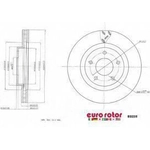 Order EUROROTOR - 53235 - Front Disc Brake Rotor For Your Vehicle