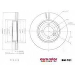Order Front Disc Brake Rotor by EUROROTOR - BM781 For Your Vehicle
