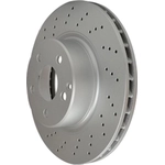 Order Front Disc Brake Rotor by HELLA PAGID - 355106872 For Your Vehicle