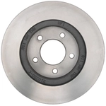 Order Vented Front Disc Brake Rotor - RAYBESTOS R-Line - 7929R For Your Vehicle