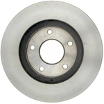Order RS PARTS - RS96948 - Front Disc Brake Rotor For Your Vehicle