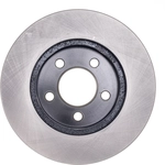 Order RS PARTS - RS780036B - Front Disc Brake Rotor For Your Vehicle