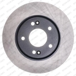 Order RS PARTS - RS980897B - Front Disc Brake Rotor For Your Vehicle