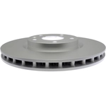 Order Vented Front Performance Rotor - RAYBESTOS Specialty - 581612 For Your Vehicle