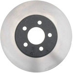 Order Vented Front Performance Rotor - RAYBESTOS Specialty - 680110 For Your Vehicle