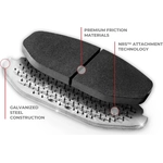 Order Front Premium Galvanized Pads by NRS BRAKE - NS1565 For Your Vehicle