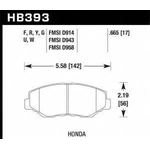 Order Front Premium Pads by HAWK PERFORMANCE - HB393G.665 For Your Vehicle