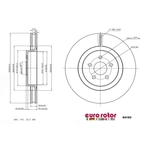 Order EUROROTOR - 54193 - Front Premium Rotor For Your Vehicle