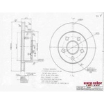 Order Front Premium Rotor by EUROROTOR - 54290 For Your Vehicle