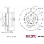 Order Front Premium Rotor by EUROROTOR - BM7602 For Your Vehicle