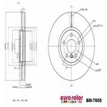 Order Front Premium Rotor by EUROROTOR - BM7605 For Your Vehicle