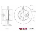 Order Front Premium Rotor by EUROROTOR - BM781 For Your Vehicle