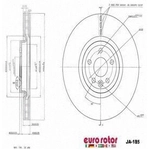 Order Front Premium Rotor by EUROROTOR - JA185 For Your Vehicle