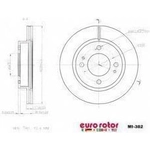 Order Front Premium Rotor by EUROROTOR - MI382 For Your Vehicle