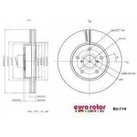 Order EUROROTOR - SU716 - Front Premium Rotor For Your Vehicle