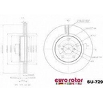 Order Front Premium Rotor by EUROROTOR - SU729 For Your Vehicle