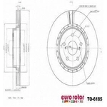 Order Front Premium Rotor by EUROROTOR - TO6185 For Your Vehicle