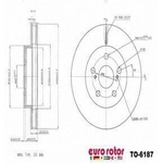 Order Front Premium Rotor by EUROROTOR - TO6187 For Your Vehicle