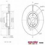 Order Front Premium Rotor by EUROROTOR - VO952 For Your Vehicle