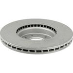 Order Front Premium Rotor (Pack of 2) by ZIMMERMANN - 600.3221.20 For Your Vehicle
